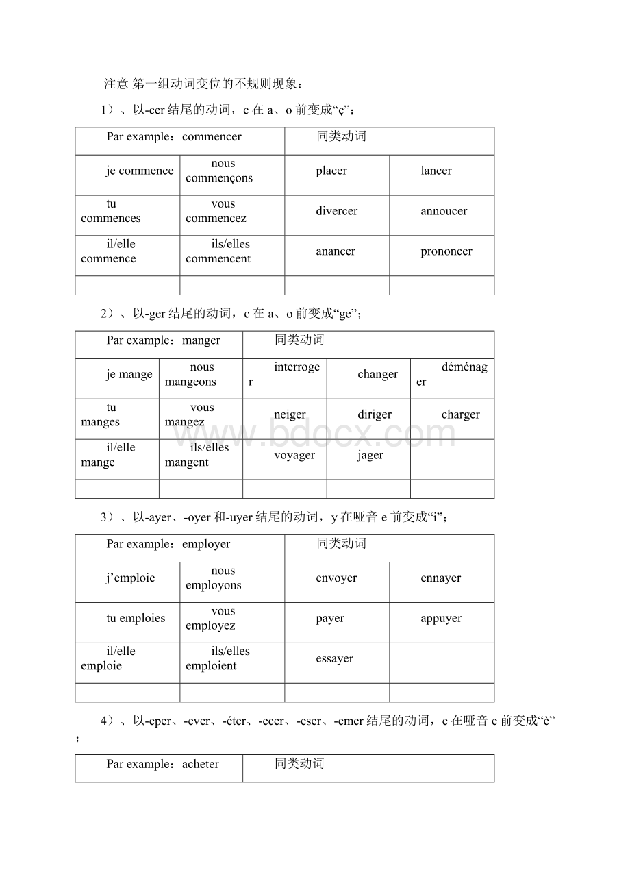 1 法语动词总结之语式与时态1.docx_第2页