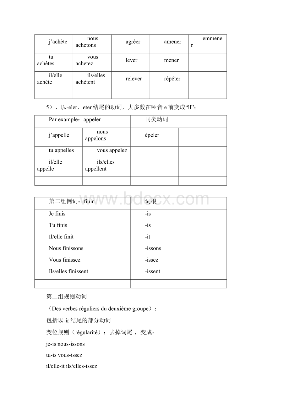 1 法语动词总结之语式与时态1.docx_第3页