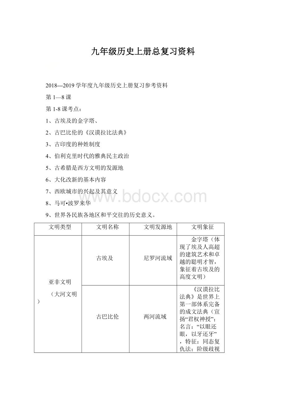 九年级历史上册总复习资料.docx_第1页