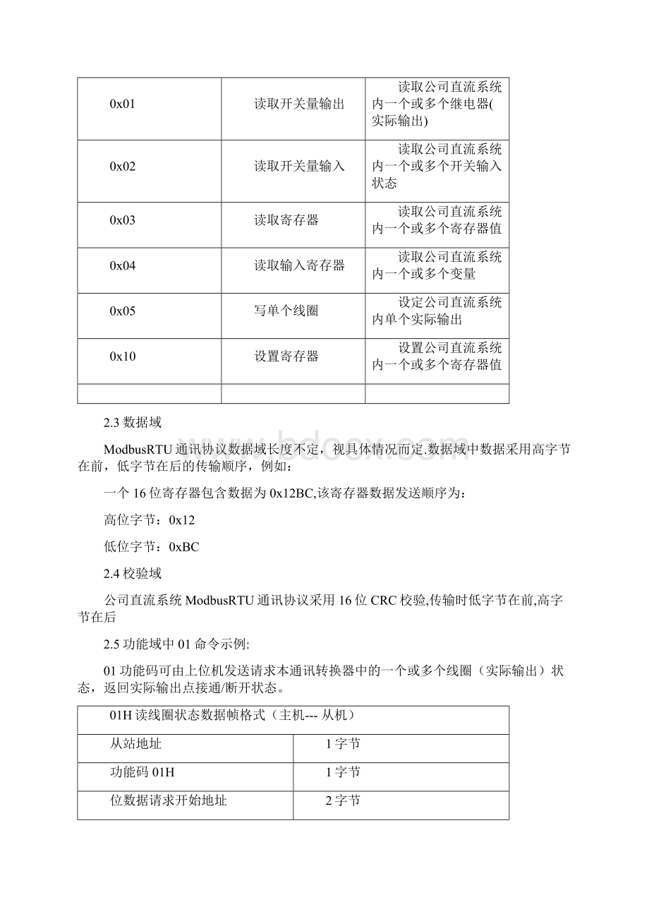 Modbus协议和点表.docx_第2页