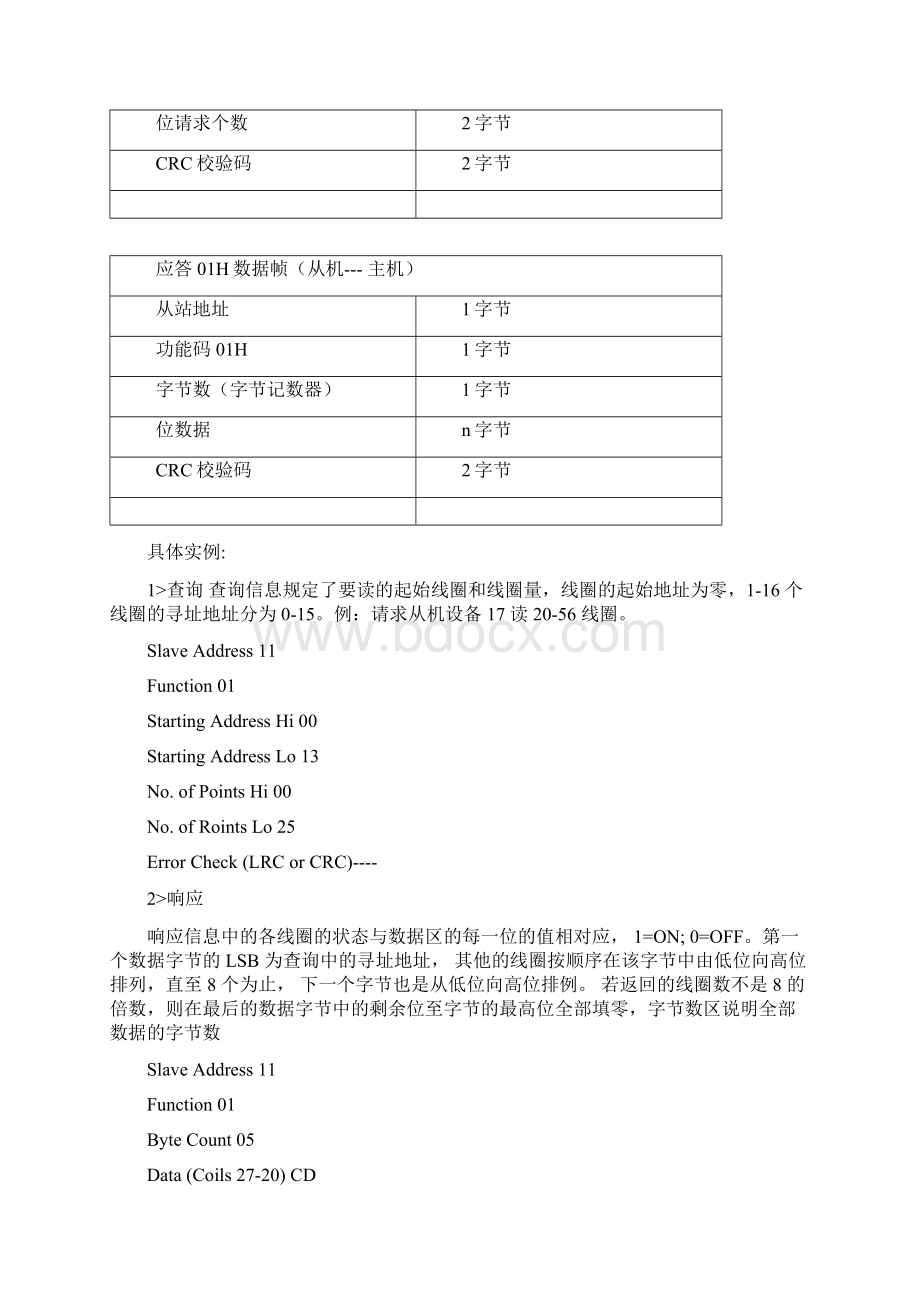 Modbus协议和点表.docx_第3页