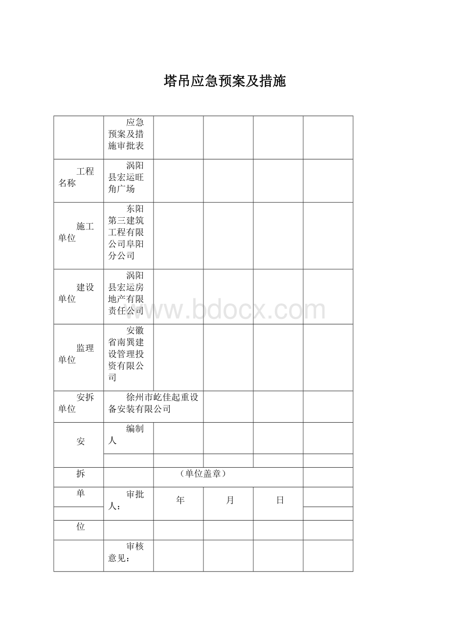 塔吊应急预案及措施.docx_第1页