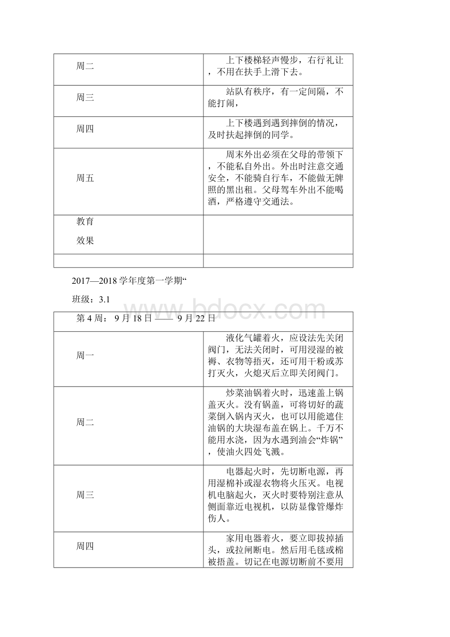 31班1530模板 周一至周五上交.docx_第3页