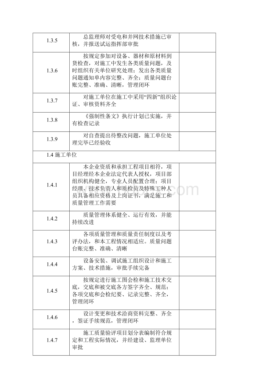 光伏发电并网启动试运前质量监督检查记录资料Word格式文档下载.docx_第3页