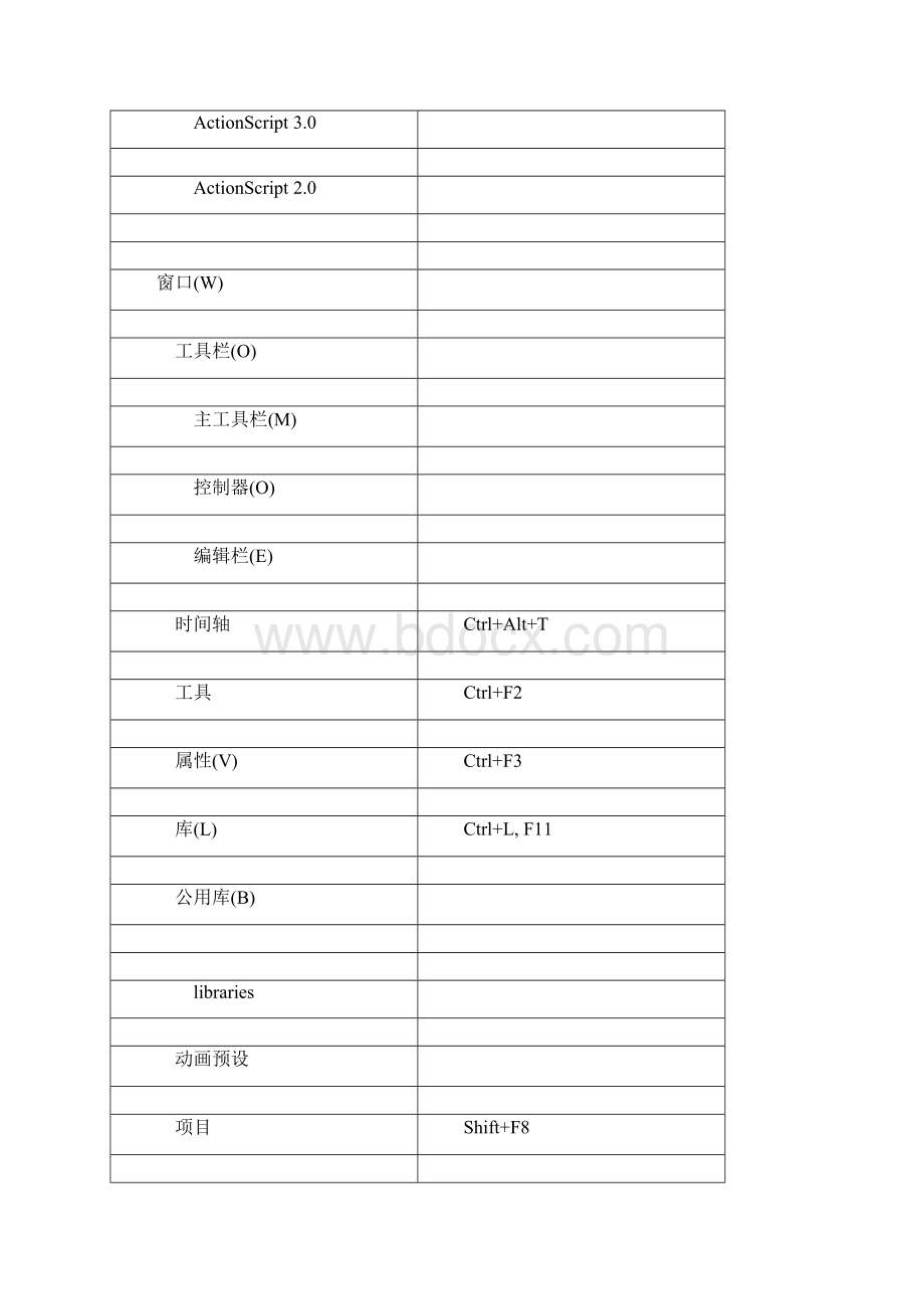 AdobeFlashCS6标准快捷键.docx_第3页