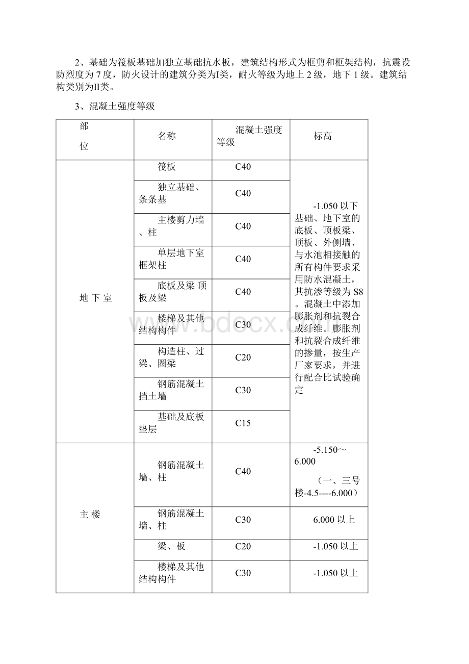 香乐天下施工组织设计.docx_第3页