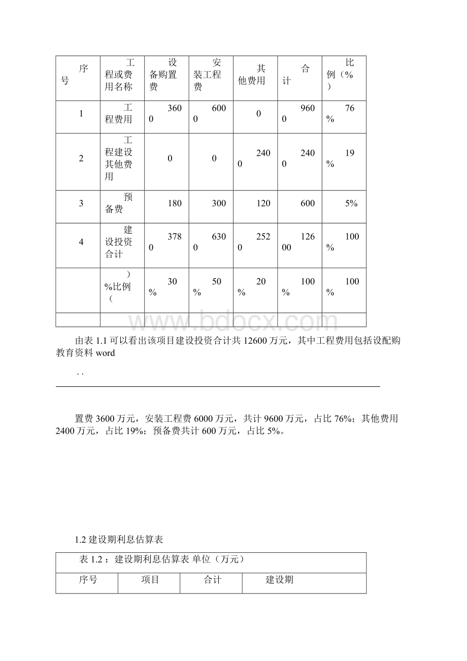 工程经济学课程设计范例.docx_第3页