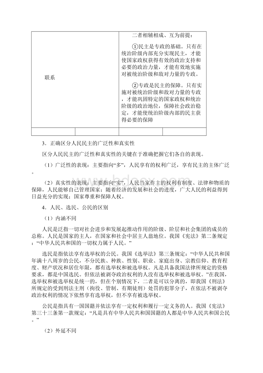 高考政治二轮复习 易混易错点归纳讲解 专题21 公民的政治生活.docx_第2页