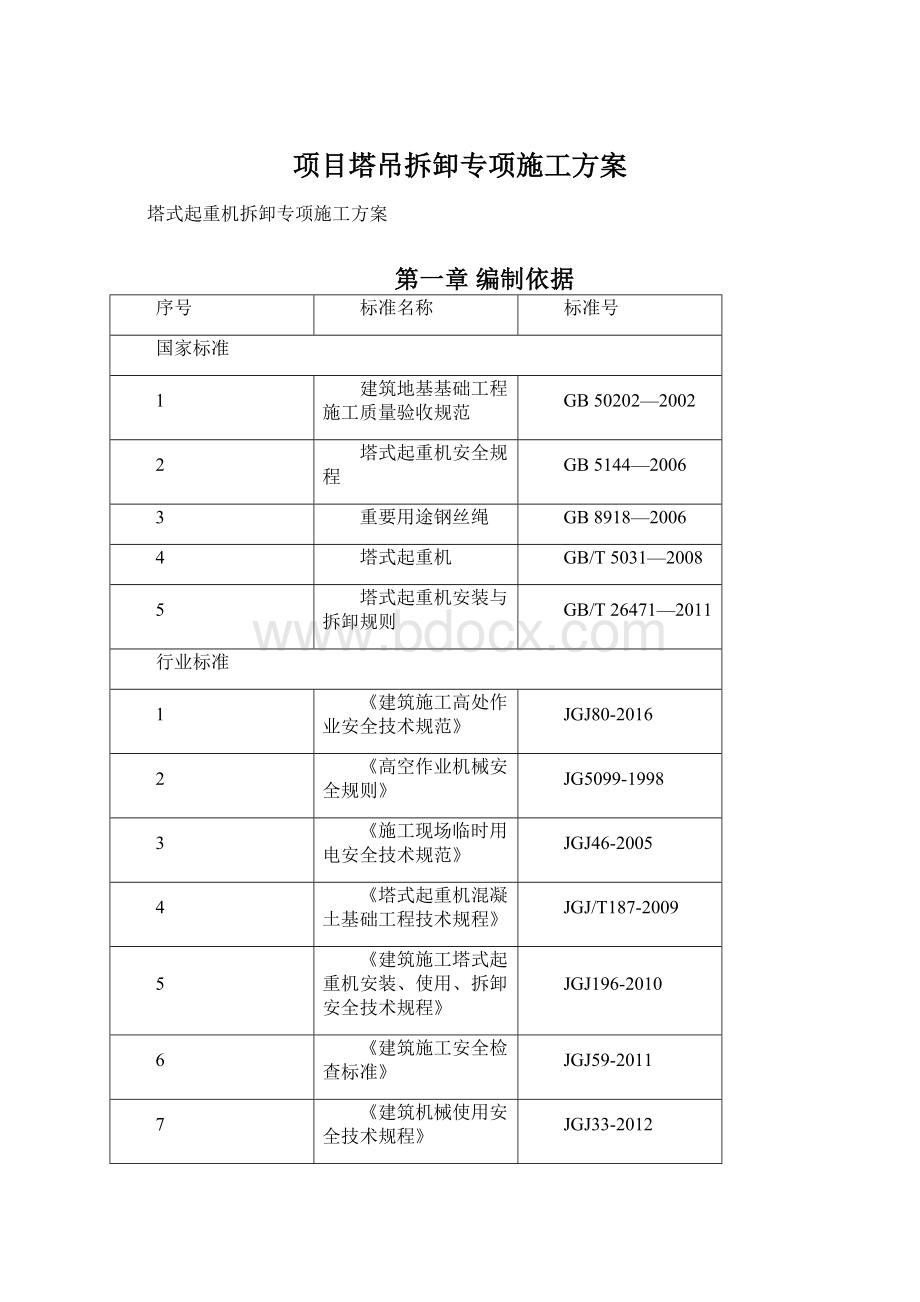 项目塔吊拆卸专项施工方案Word文档下载推荐.docx_第1页