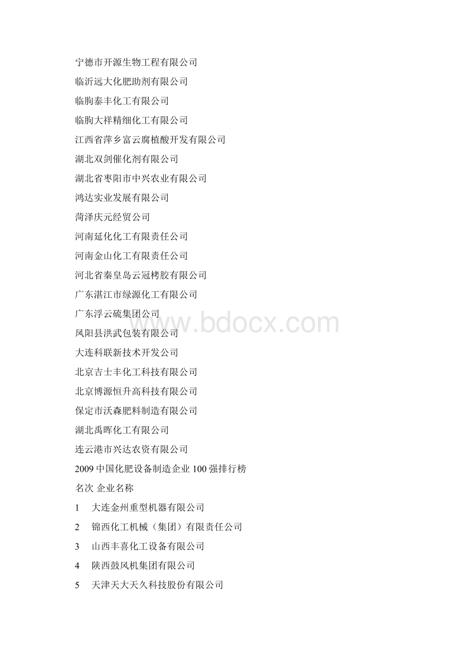 最新中国化肥企业竞争力100强排行榜Word格式文档下载.docx_第2页