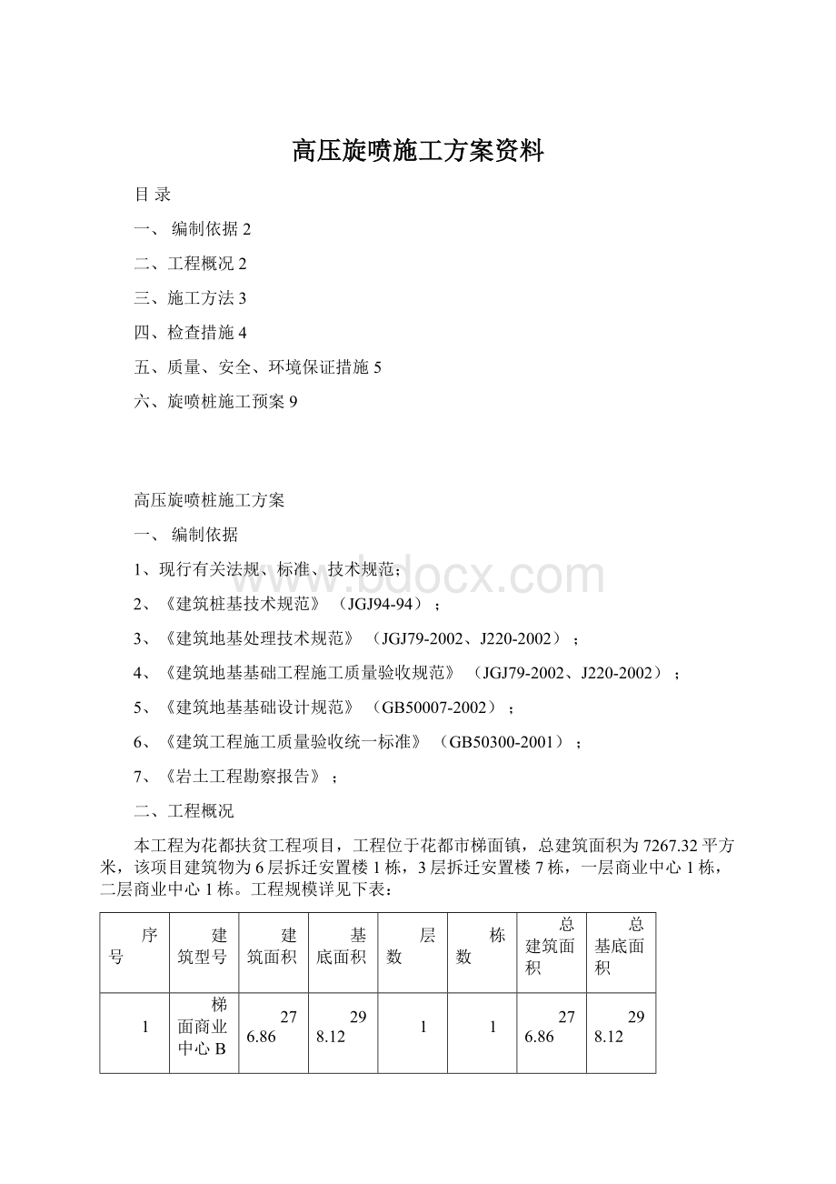 高压旋喷施工方案资料Word格式.docx_第1页