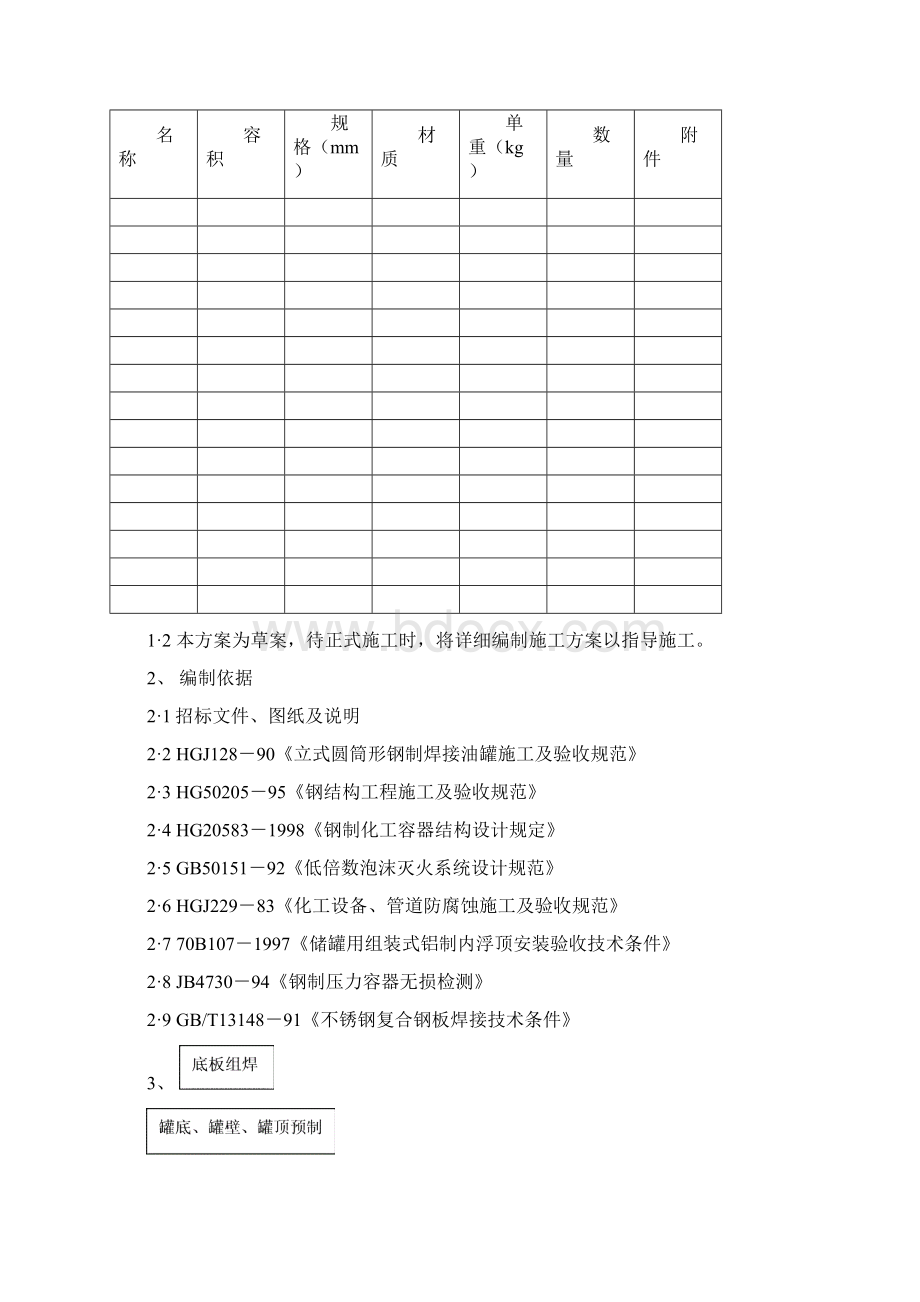 储罐制作施工方案.docx_第2页