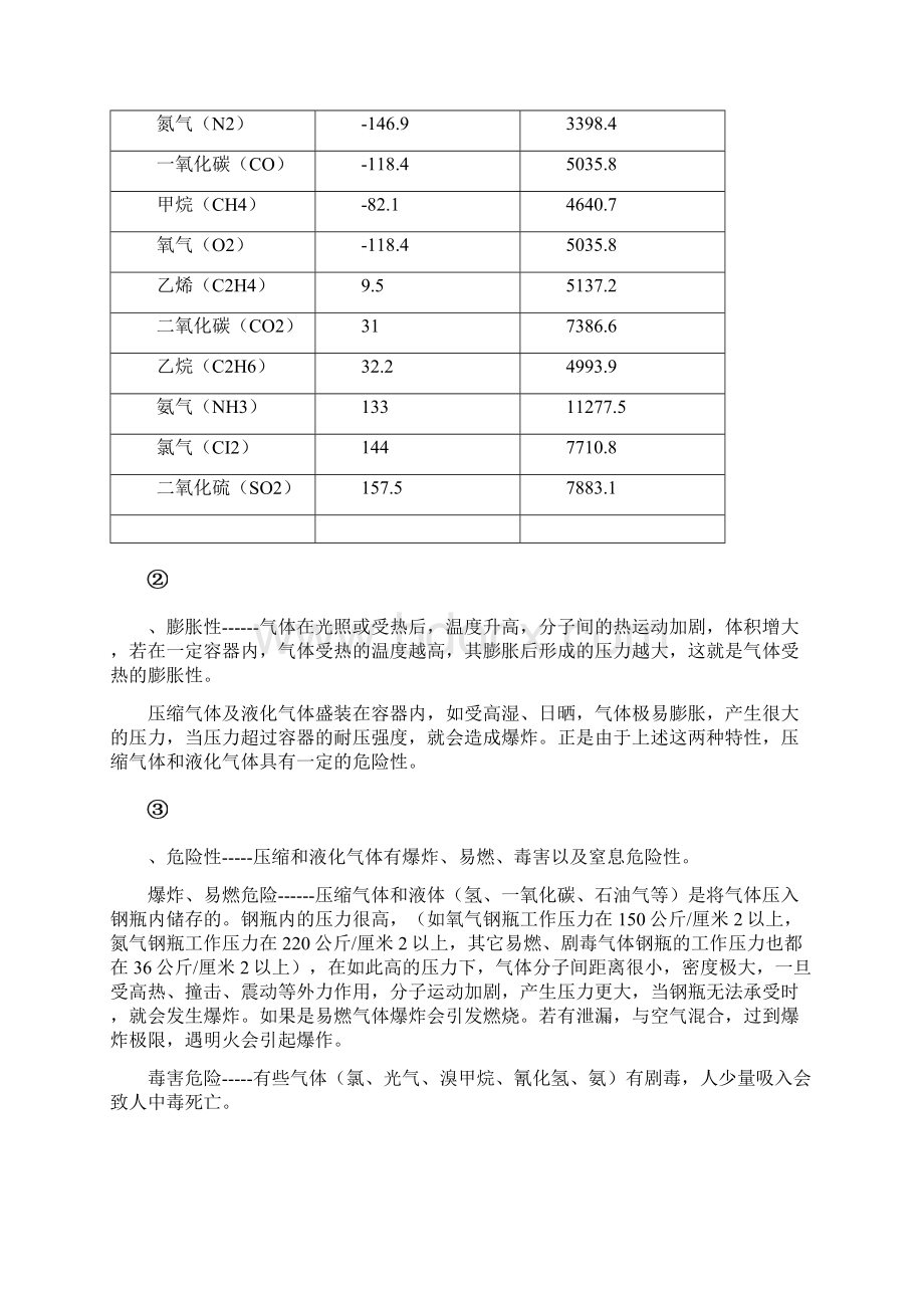 第五章危 险 化 学 物 品.docx_第3页