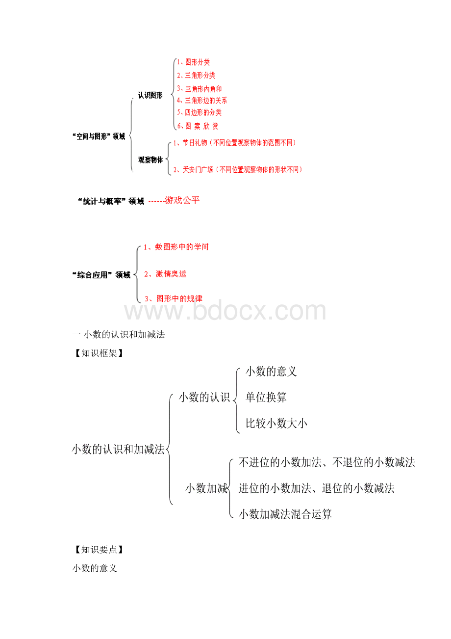 四年级数学下册知识点归纳Word文档格式.docx_第2页