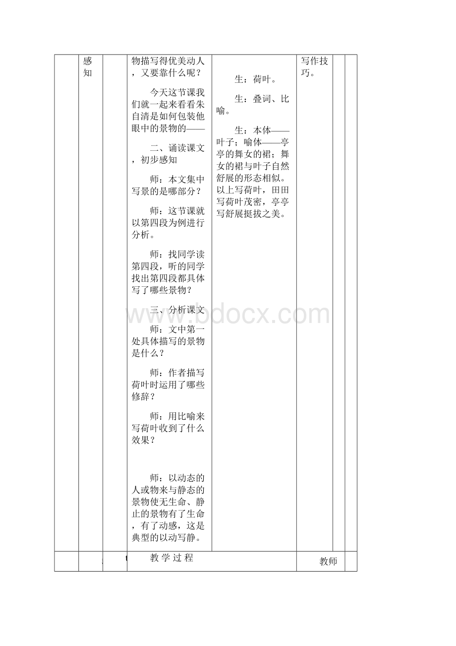 粤教版必修一《荷塘月色》表格教案文档格式.docx_第2页