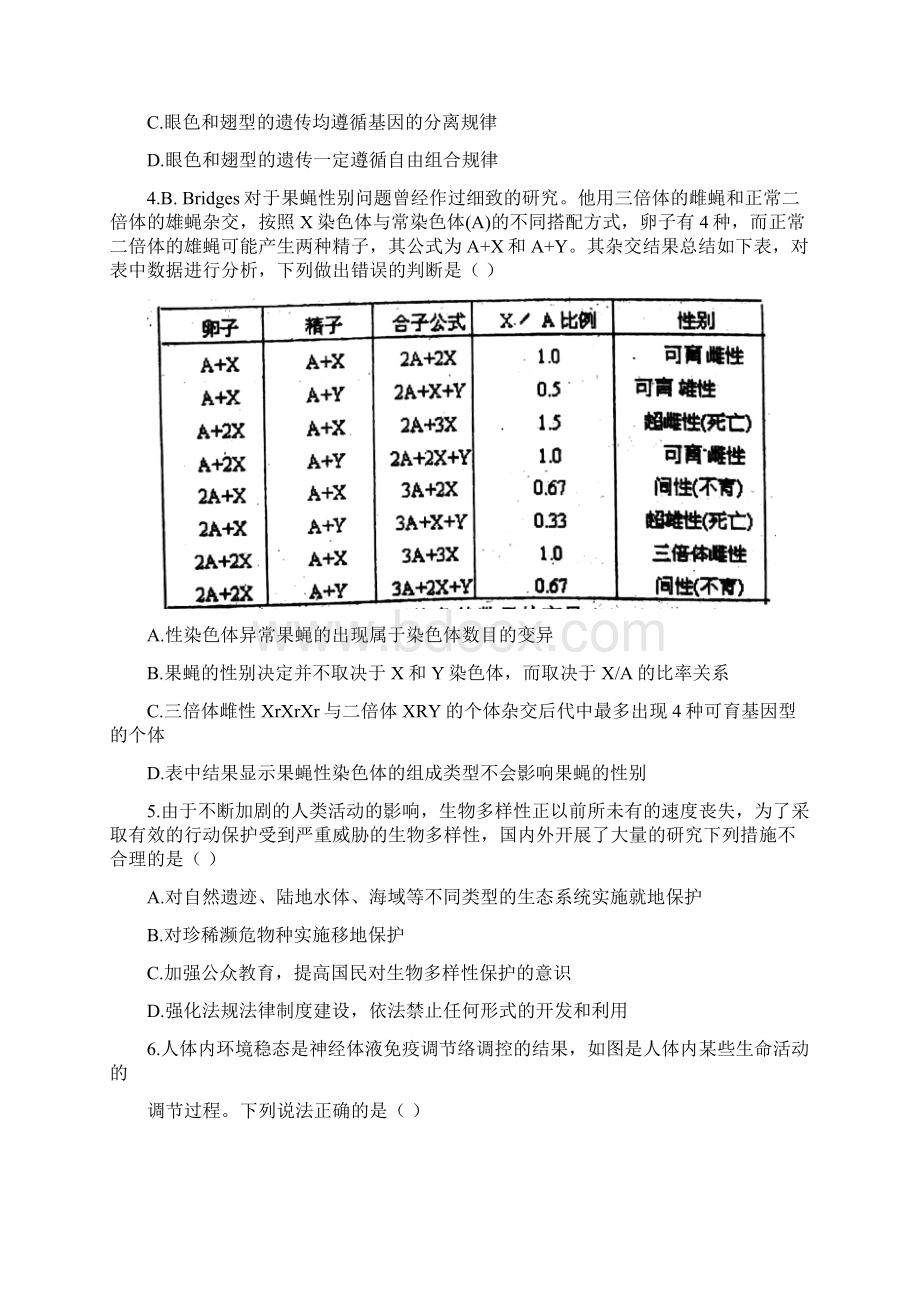 陕西省高三年级第四次模拟 理综.docx_第2页