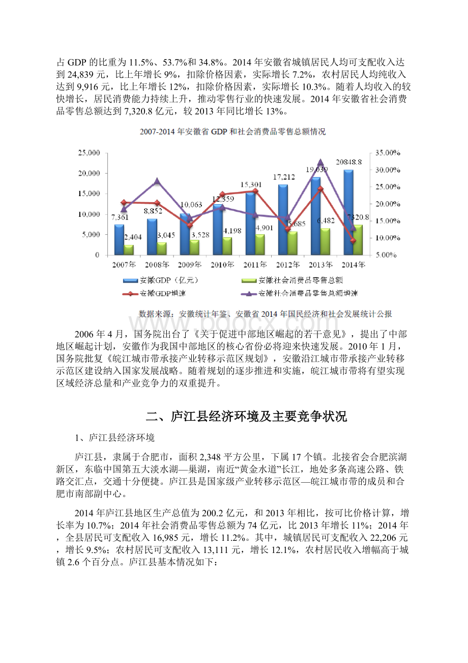 安徽百货零售行业分析.docx_第2页