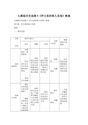 人教版历史选修5《伊文思的惊人发现》教案Word文档格式.docx