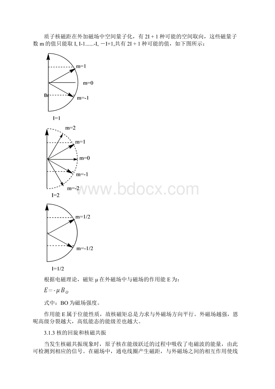 核磁共振氢谱总结.docx_第2页