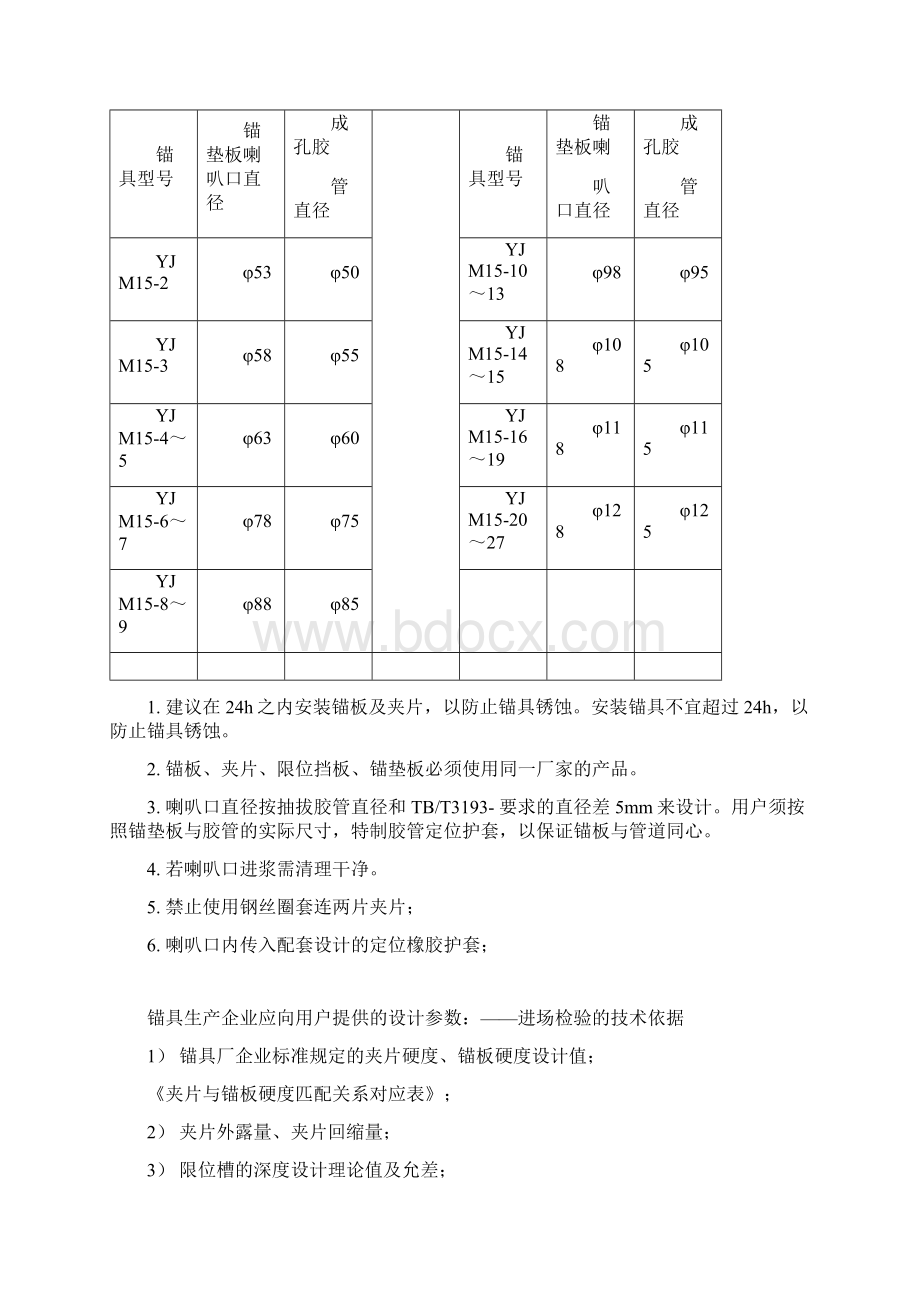 孙金更修改铁道锚具夹片使用说明书模版范文文档格式.docx_第2页