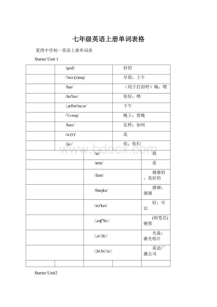 七年级英语上册单词表格Word文档格式.docx