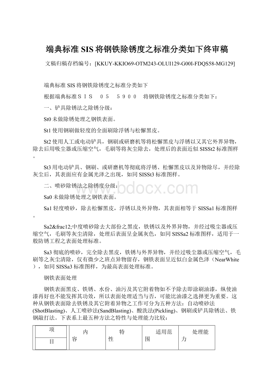 端典标准SIS将钢铁除锈度之标准分类如下终审稿Word文件下载.docx