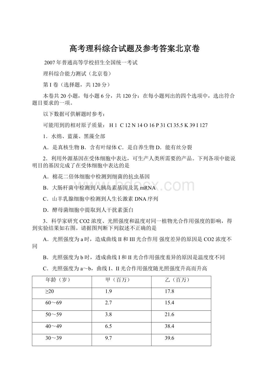 高考理科综合试题及参考答案北京卷.docx_第1页