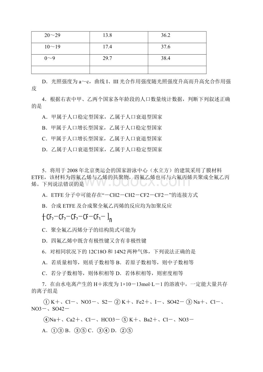 高考理科综合试题及参考答案北京卷.docx_第2页