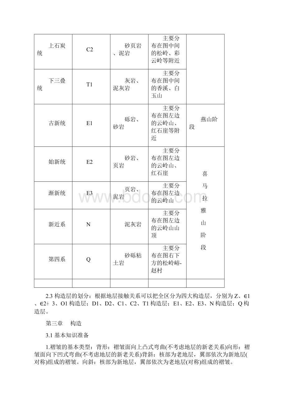 松岭峪地区课程设计10000字.docx_第3页