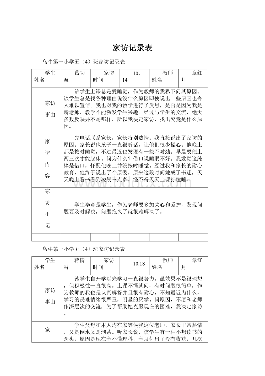 家访记录表文档格式.docx