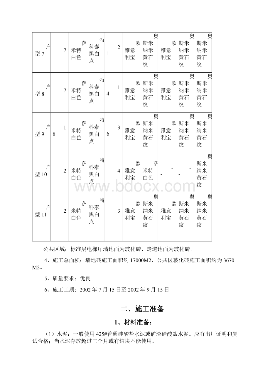 卫生间厨房墙地砖施工专项方案.docx_第3页