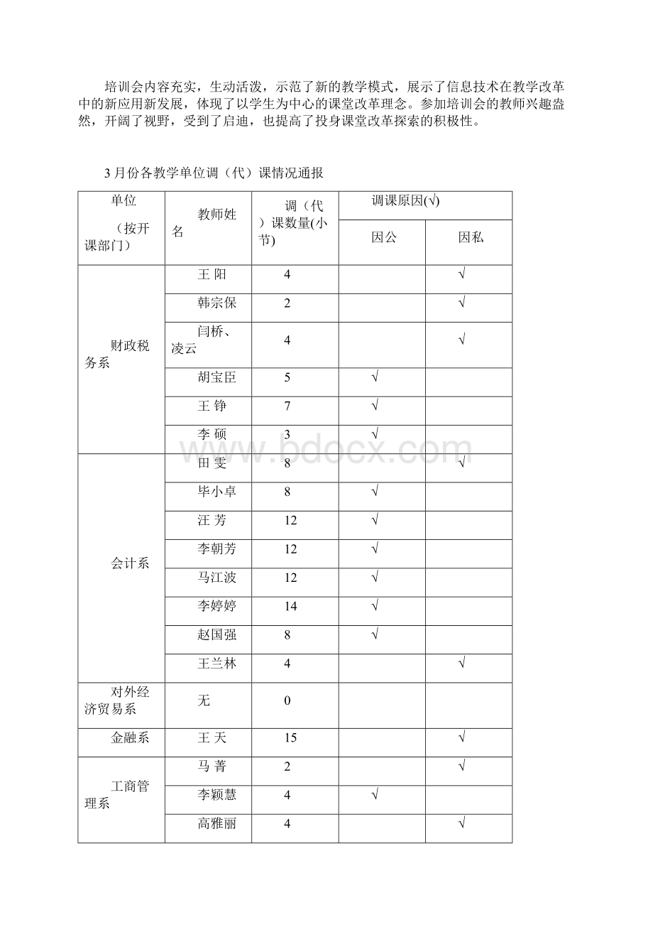 教学情况通报.docx_第3页