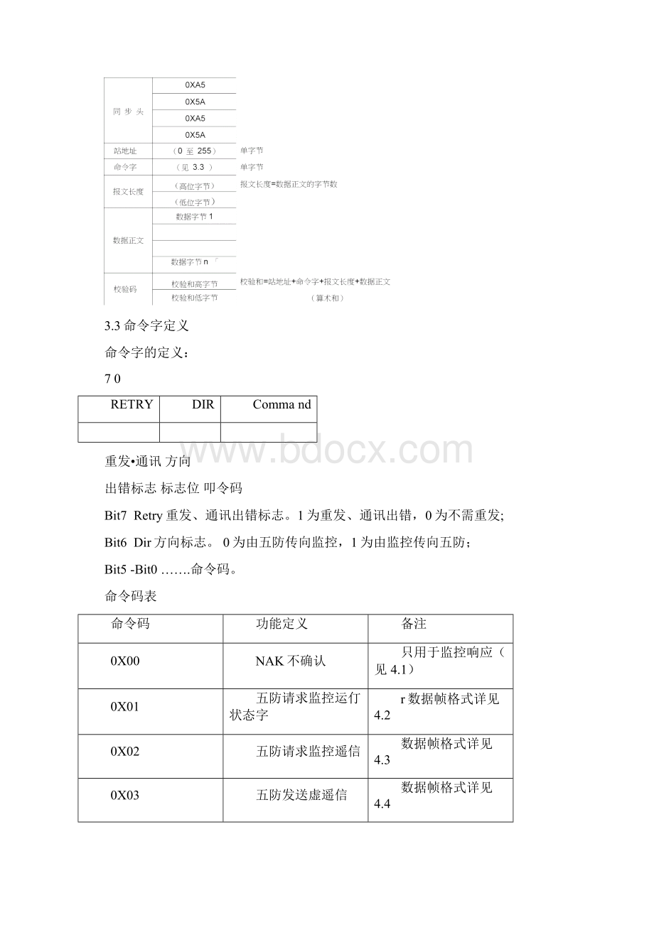 晋电规约DNBS型微机五防.docx_第2页