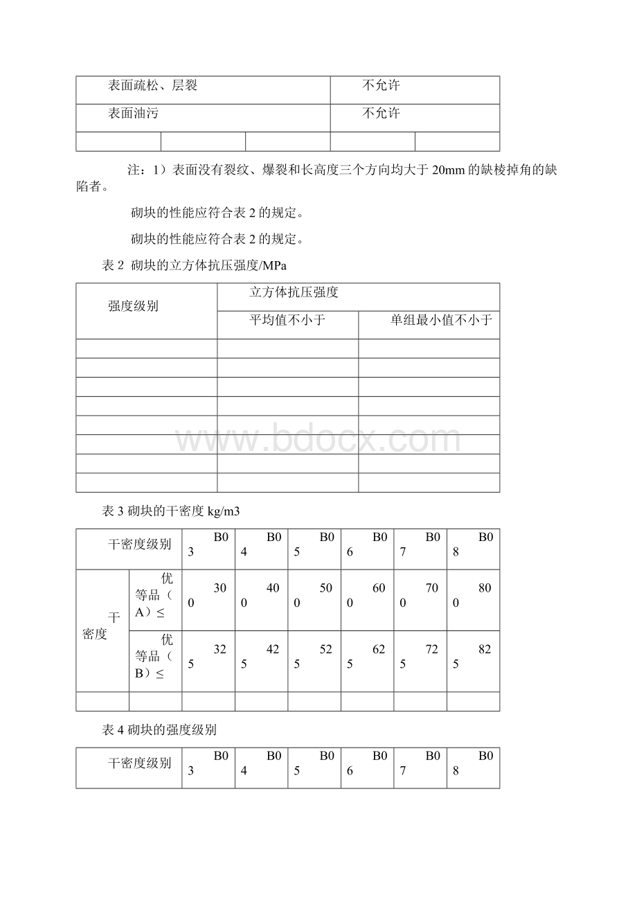 《蒸压加气混凝士砌块标准》GBWord格式文档下载.docx_第3页