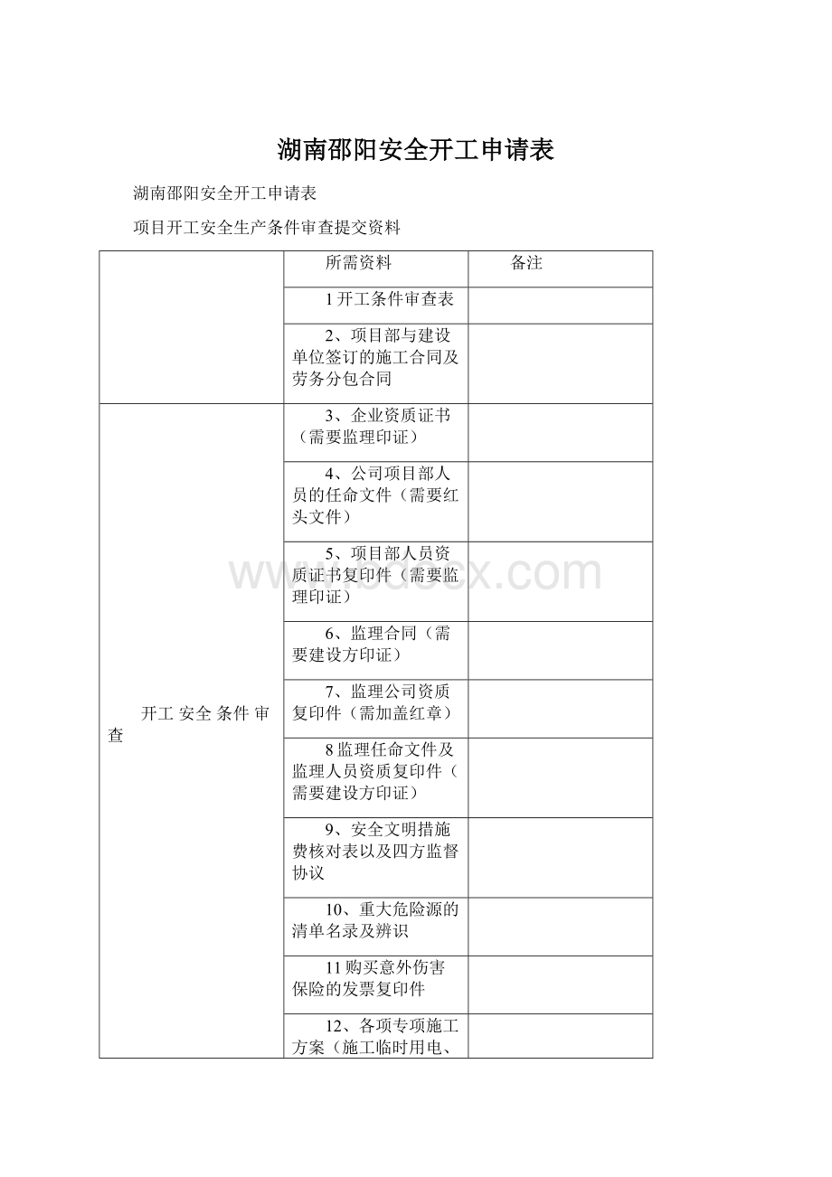 湖南邵阳安全开工申请表.docx