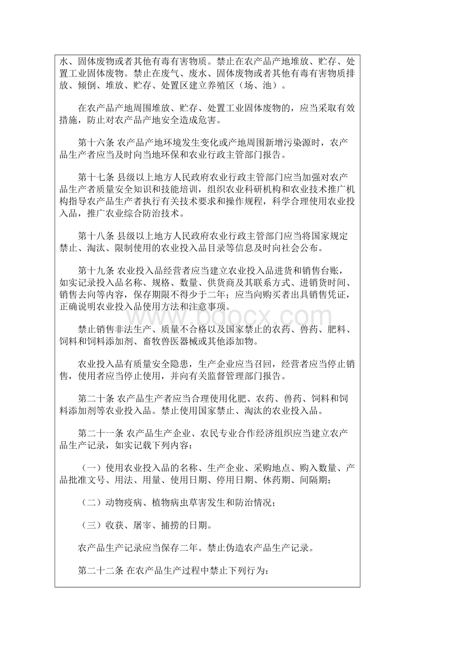 四川省农产品质量安全法实施办法Word格式.docx_第3页