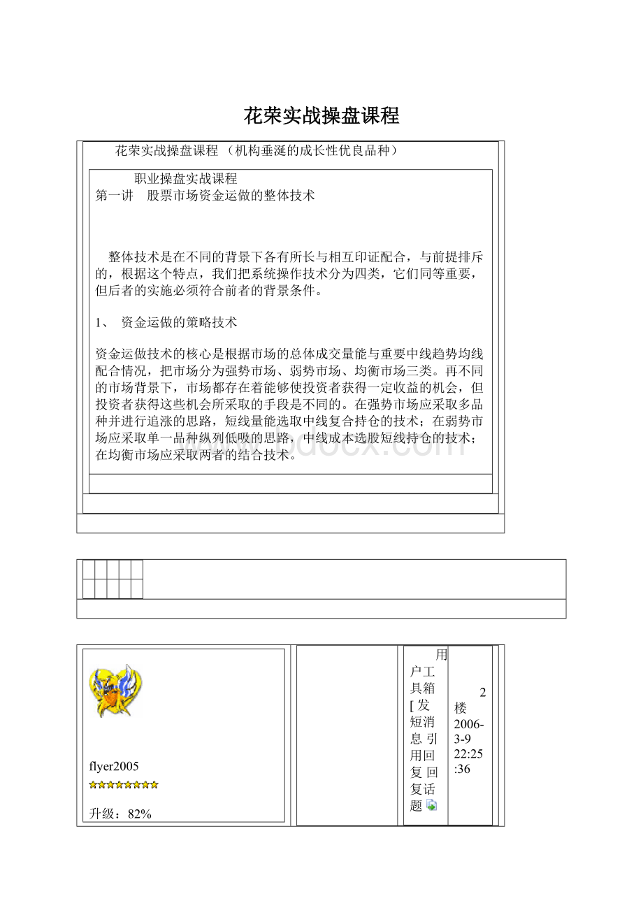 花荣实战操盘课程Word文档格式.docx