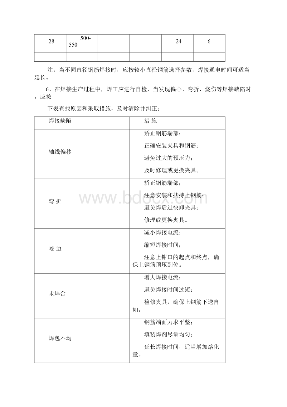 钢筋工程全Word文档下载推荐.docx_第3页