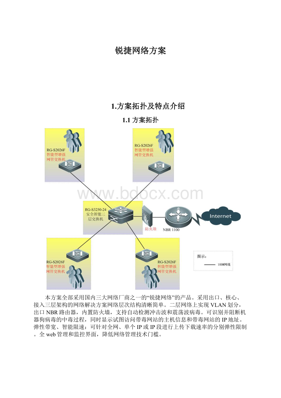 锐捷网络方案Word下载.docx