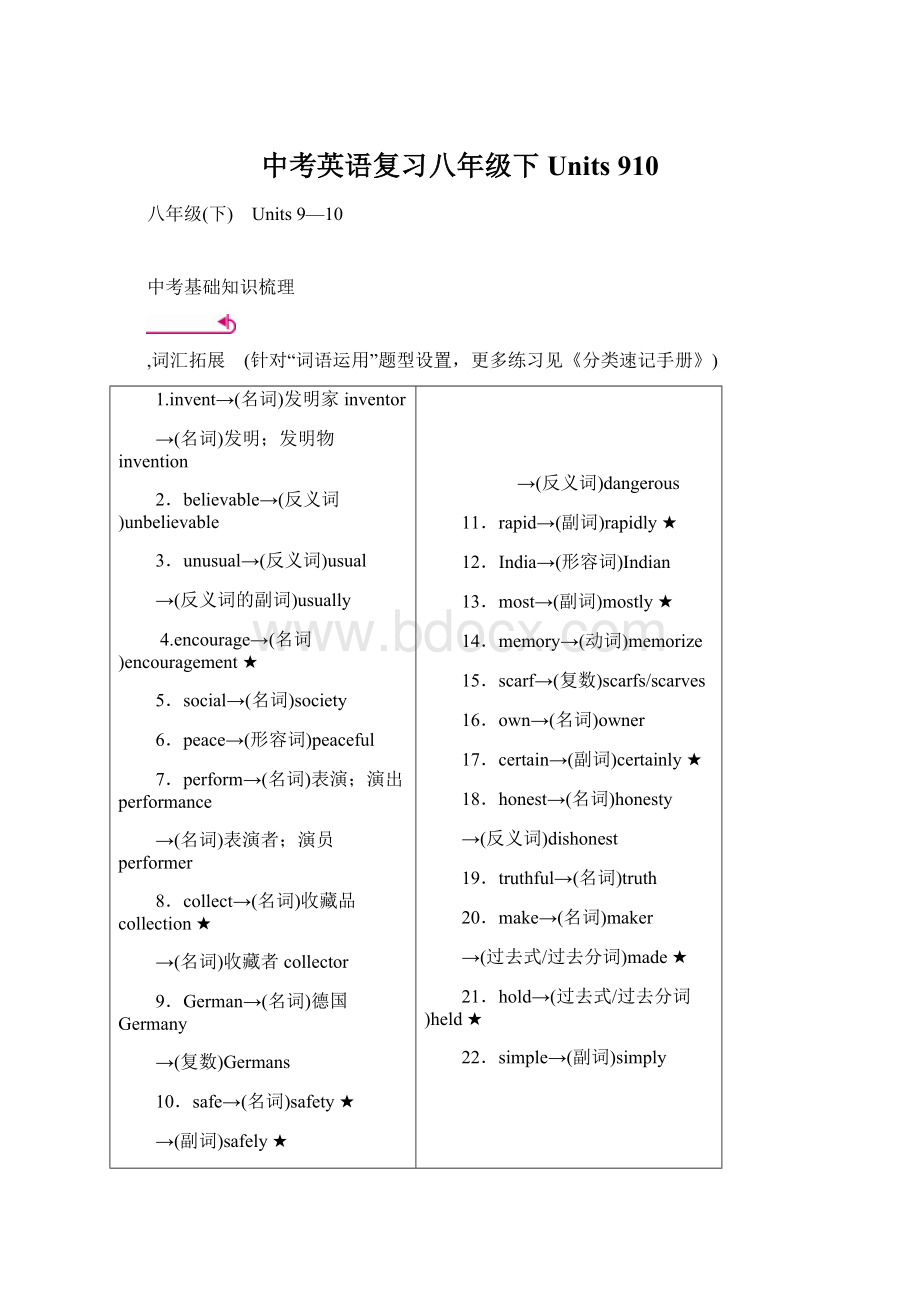 中考英语复习八年级下 Units 910.docx_第1页