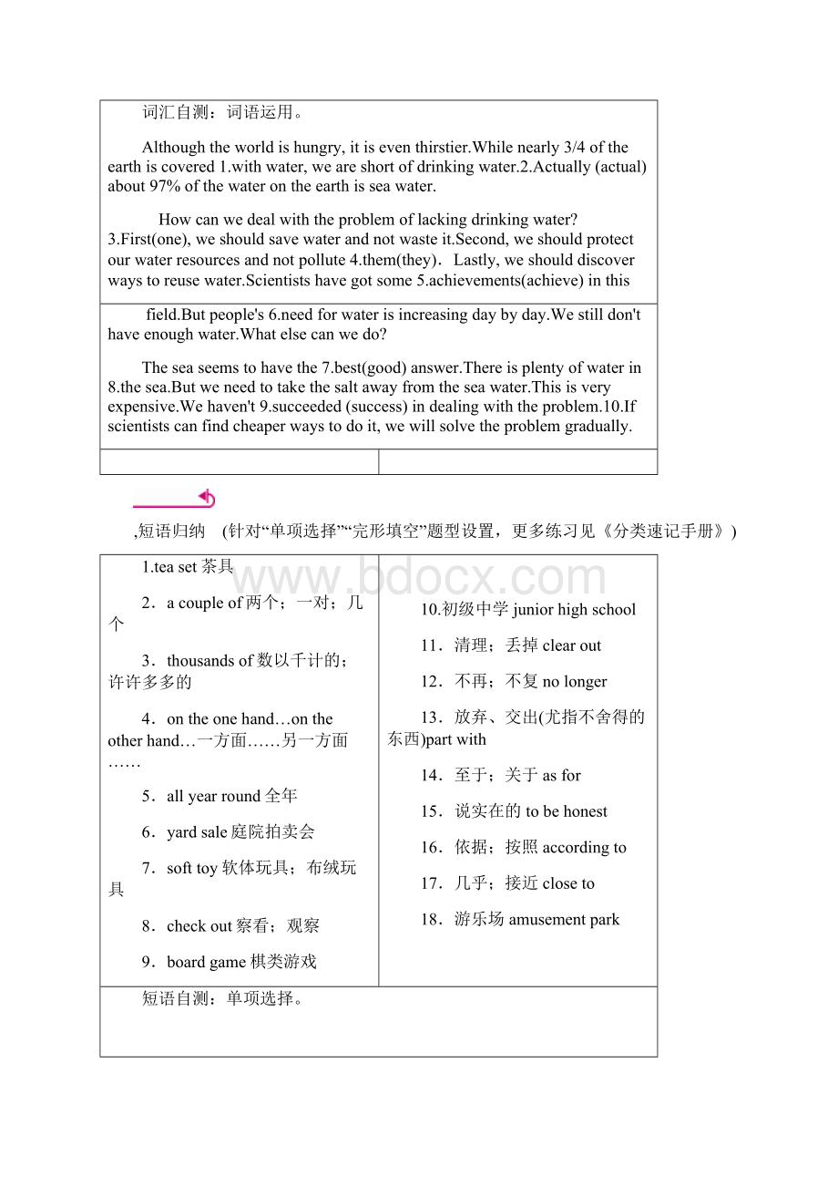 中考英语复习八年级下 Units 910.docx_第2页