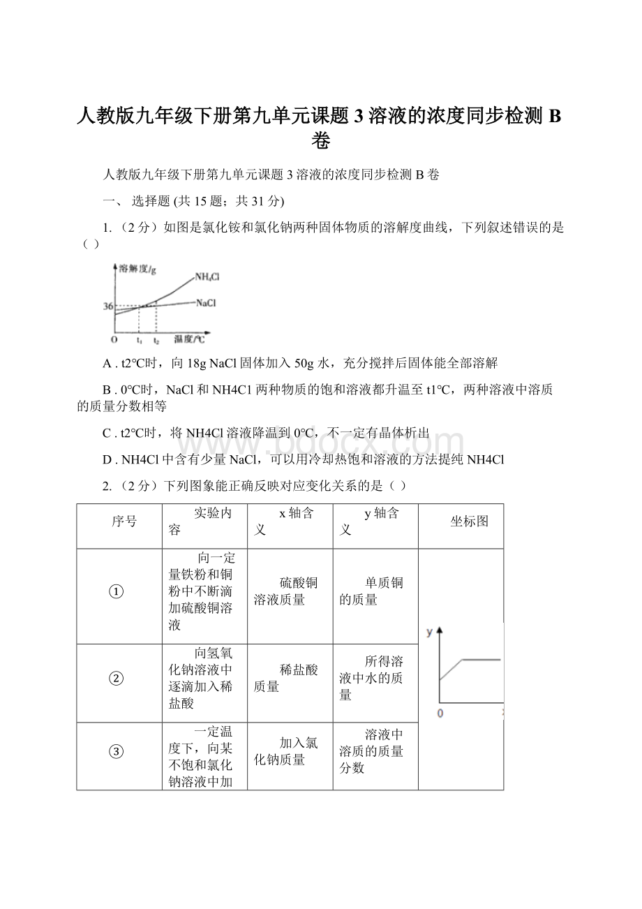 人教版九年级下册第九单元课题3溶液的浓度同步检测B卷.docx