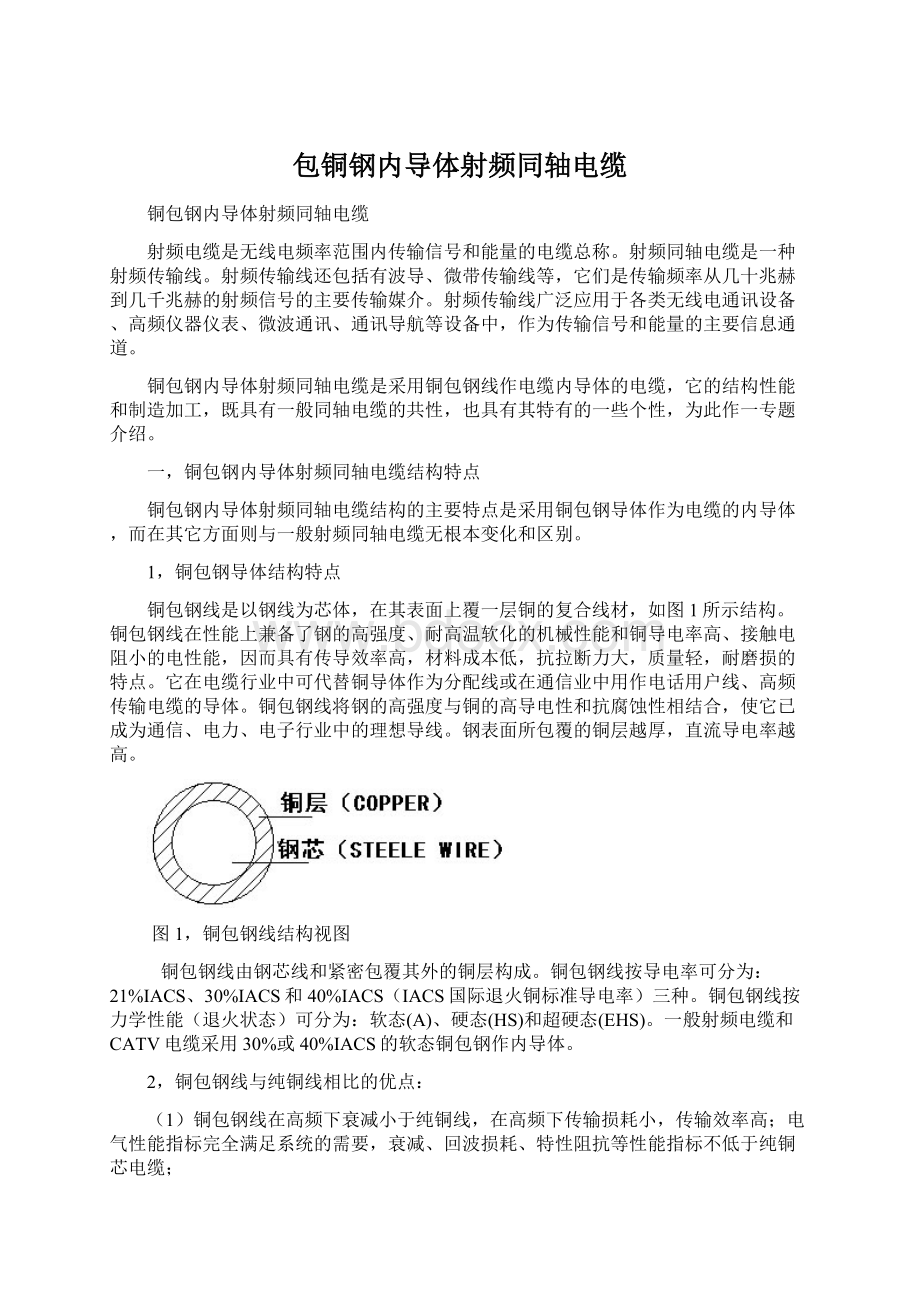 包铜钢内导体射频同轴电缆Word下载.docx_第1页