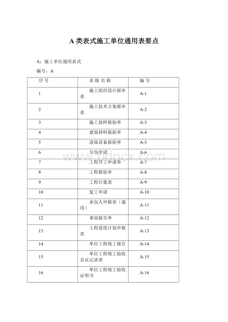 A类表式施工单位通用表要点.docx_第1页