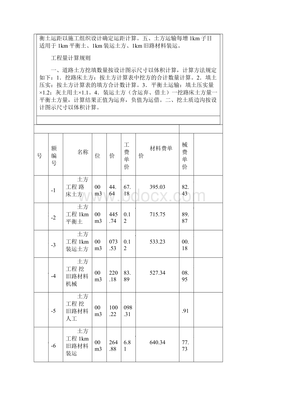 道路工程定额.docx_第2页