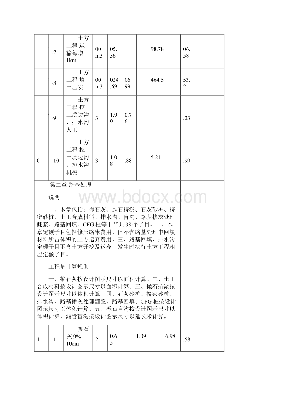 道路工程定额Word文件下载.docx_第3页