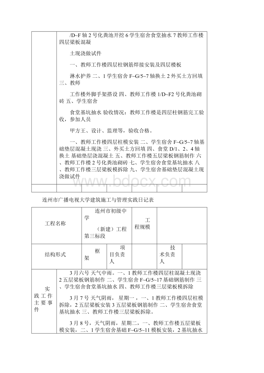 电大建筑施工与管理实践日记范本docWord格式.docx_第2页