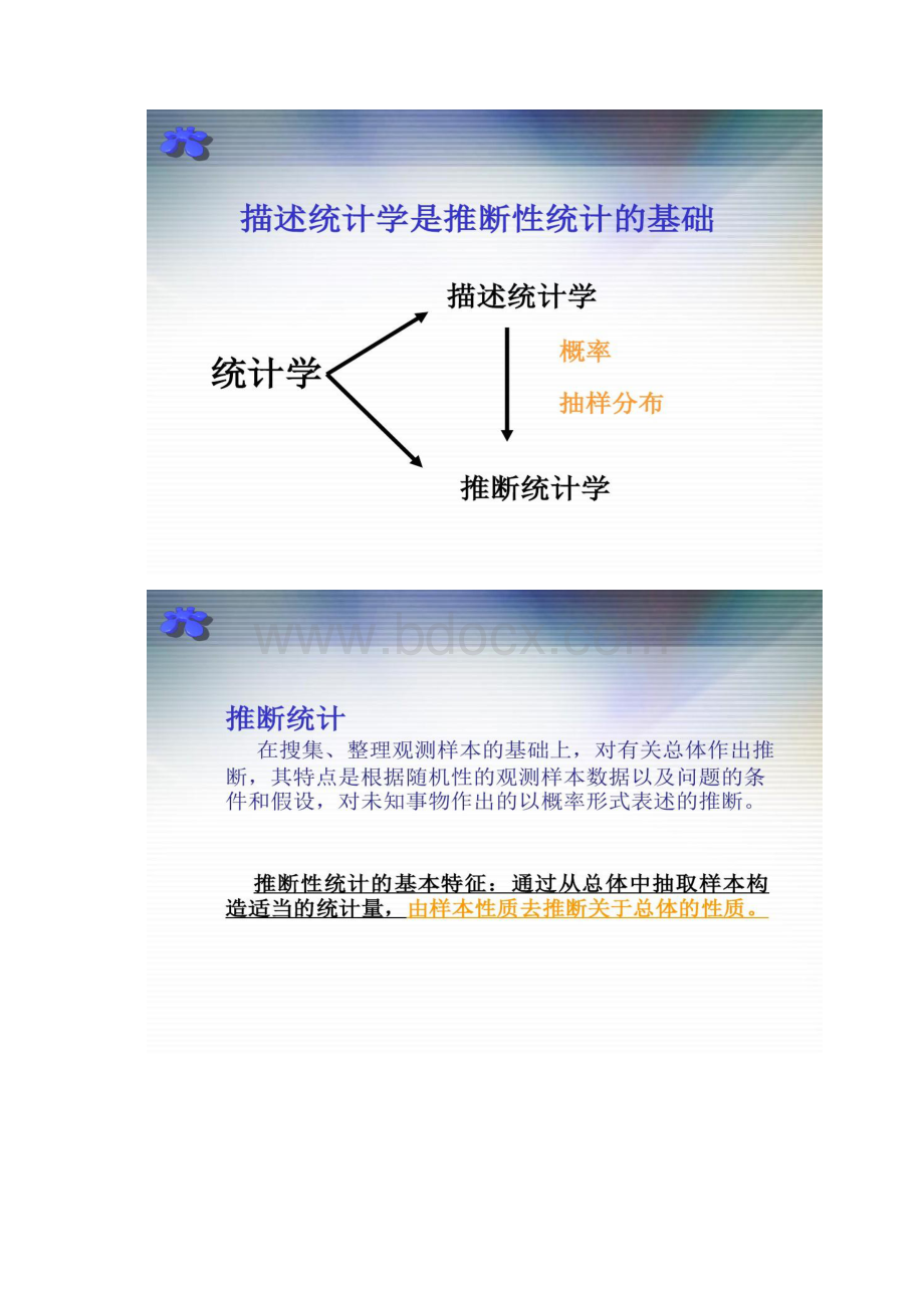 参数估计假设检验精.docx_第2页