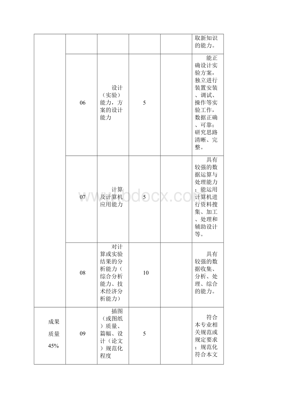 小型液压机的液压系统课程设计.docx_第3页