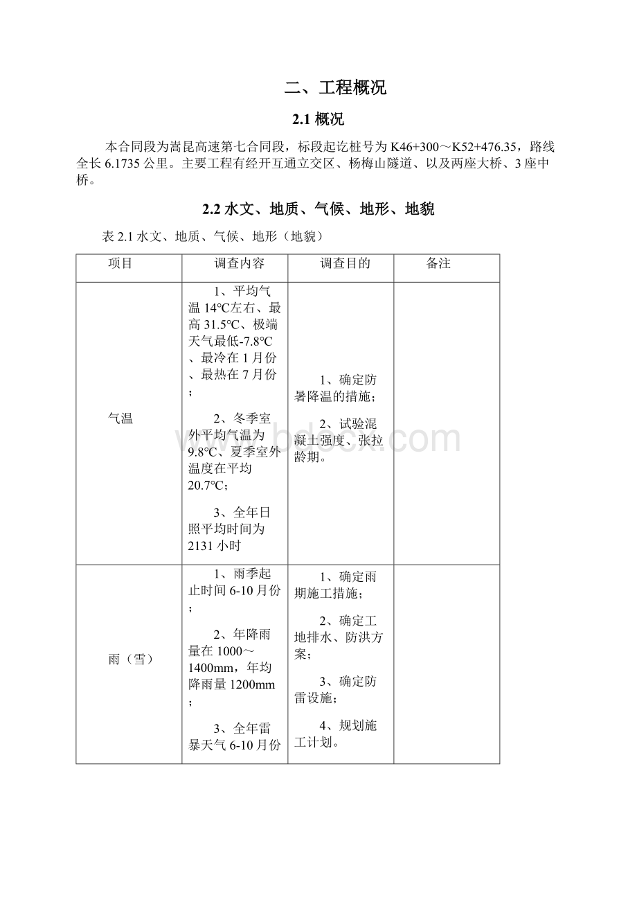 路基排水施工技术方案Word格式.docx_第2页